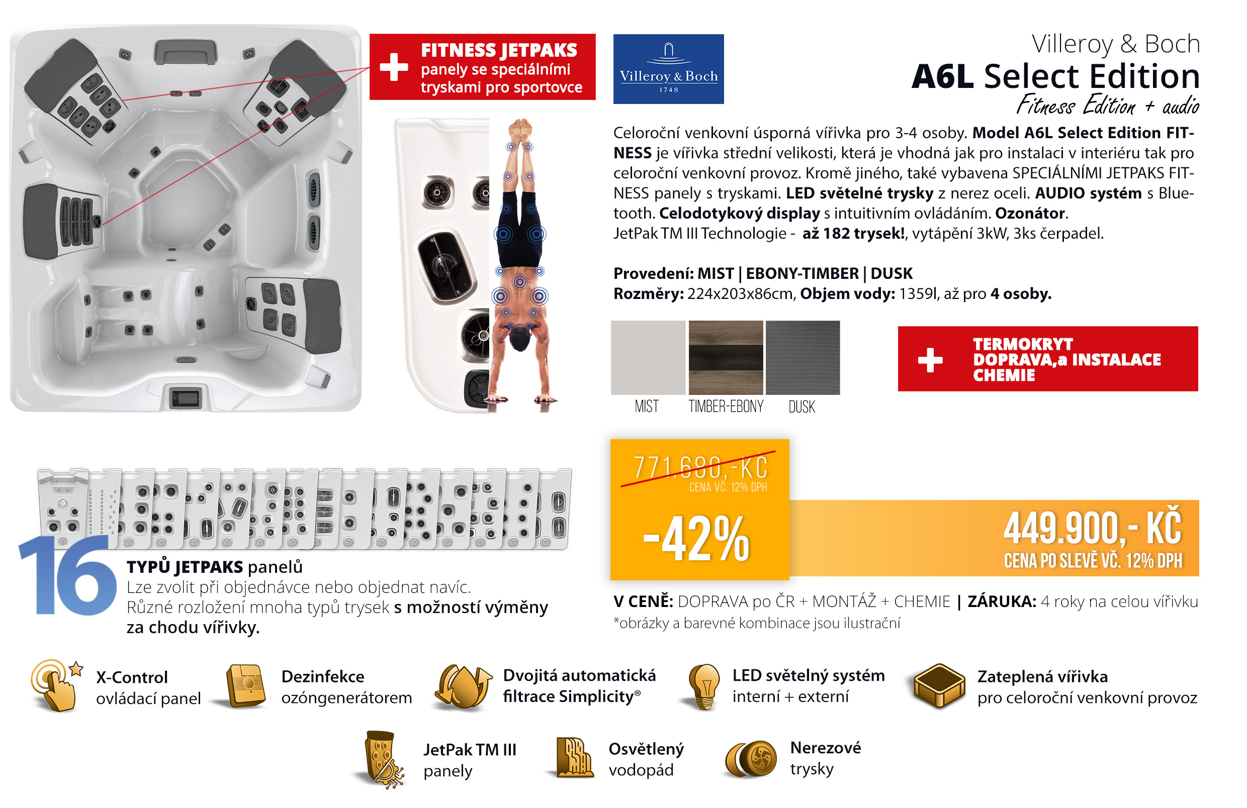 A6L Fitness edition vířivka v akci