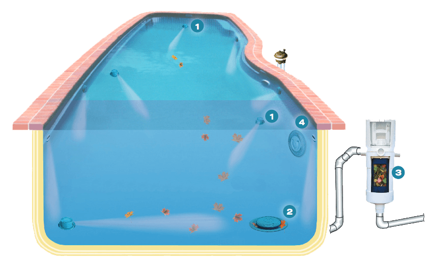 Keramické bazény na zahradu