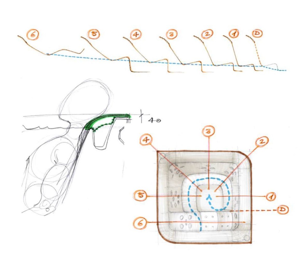 Jacuzzi Design