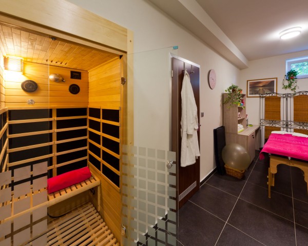 Wellness Panorama